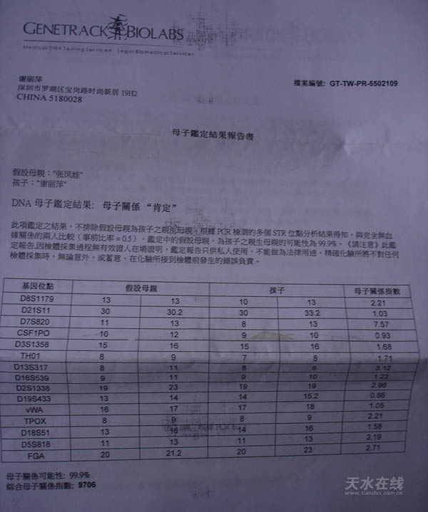 母子鉴定结果报告书