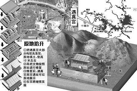 �䵱���湬��ַ����ˮ������̧��12��(��ͼ)