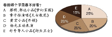 �����ڱ��������ɹ������� 37%�˳Ʊ�ȥ���