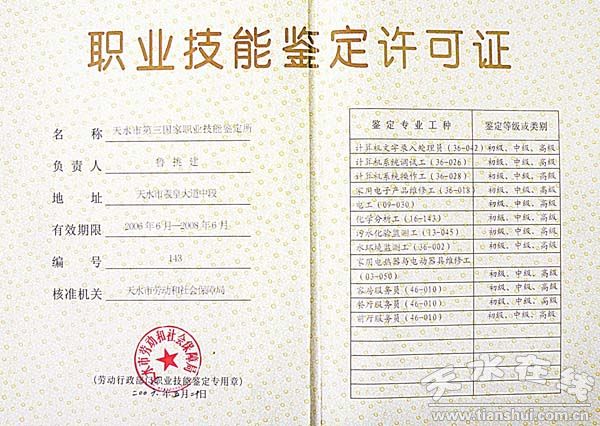 甘肃工职学院组织2010年国家职业资格证书宣