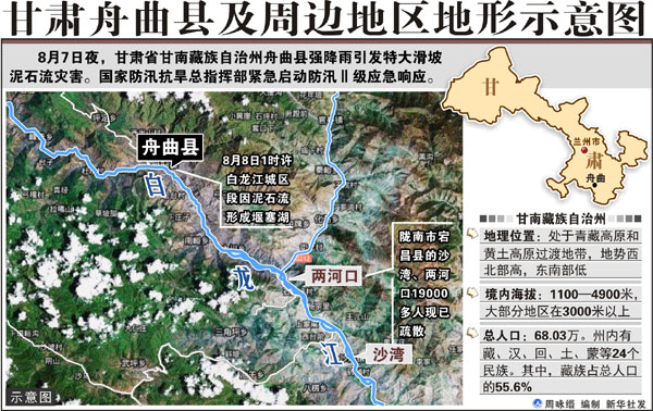 宕昌县人口_宕昌县第一中学图片(3)