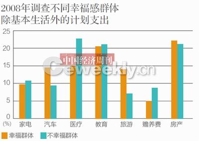 查地区人口_广东各地人口老龄化调查 惠州有多 老(3)