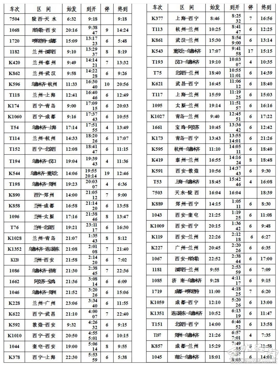 天水火车站执行新运行图 车次减少(组图)