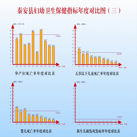 秦安县gdp2020_秦州区党政考察团到秦安县考察农业农村工作