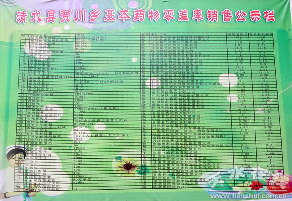 药价.jpg