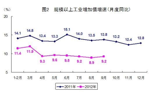 第三章国民经济总量统计_纸嫁衣第三章攻略图片(3)