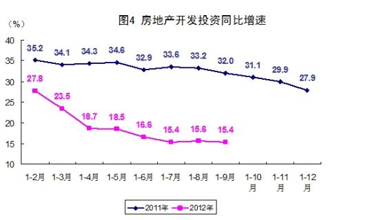 第三章国民经济总量统计_纸嫁衣第三章攻略图片(3)