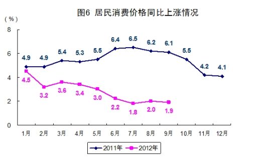 第三章国民经济总量统计_纸嫁衣第三章攻略图片(3)