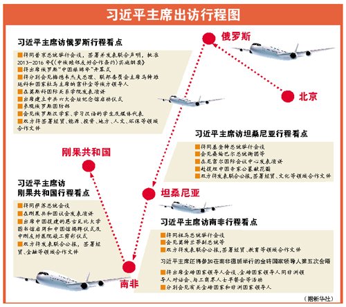 习近平将参观俄国防部 系中国领导人首次获邀参观