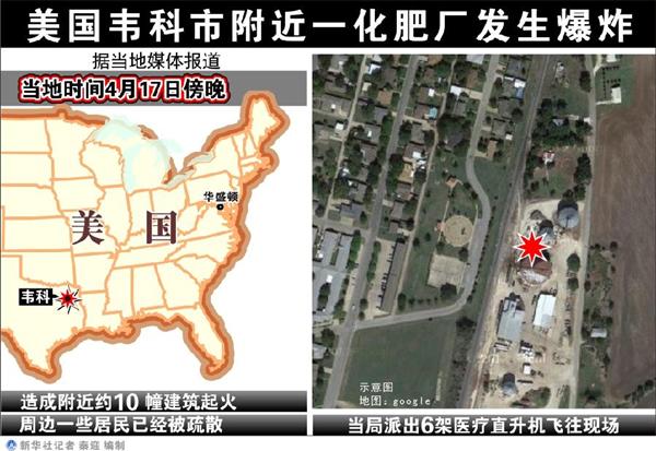 德克萨斯农村人口比例_明日方舟德克萨斯图片(2)