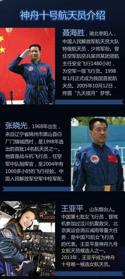 ��ʮ����Ա����������ʤ�������������ƽ���