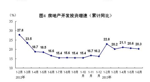 我国2021年2季度和上半年GDP_近几年我国gdp数据图(2)