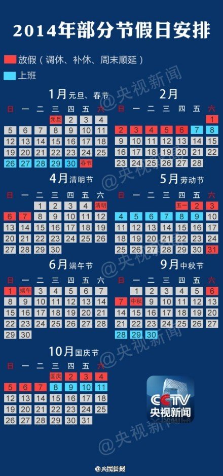 2014年部分节假日安排公布:春节放假调休共7天