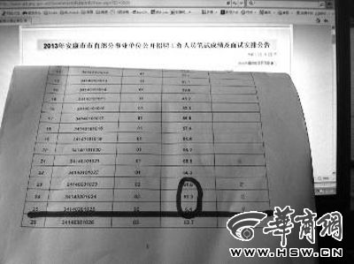 ��ҵ��λ�п��ٷ־� һ������6.4�ֽ�����(ͼ)