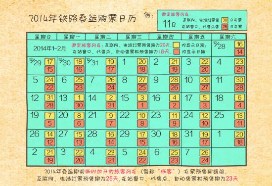 2014����·���˹�Ʊ���� 