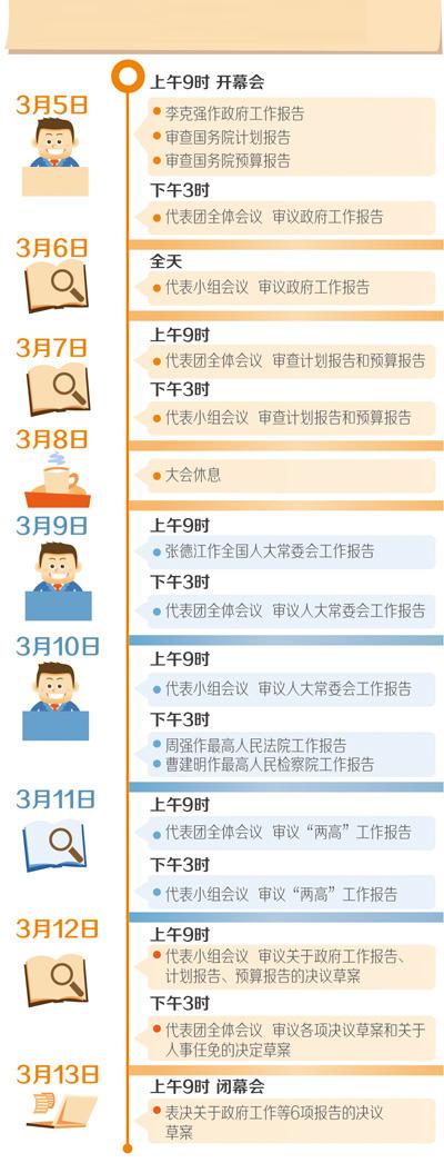 �˴�����ճ̹���