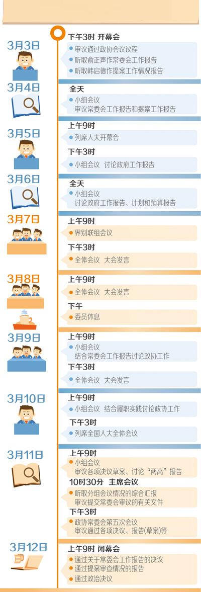 ȫ���˴���鼰��Э�����ճ�