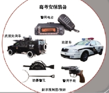 2014��߿�����ĩ���У������࿼������ȫ�а��࿼��Ӧ�����߿��ڼ䣬���ǡ����˵����ؽ�����װ��ͻ��פ�ؿ��㣬����ͻ���¼����������񡣸����ؾ��ڿ�ǰ�����˰����������񾯽��״δ�ǹѲ�ߡ�