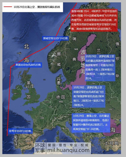 ԭ����ͼ�������ɻ���Խŷ�޿���ʾ��ͼ��