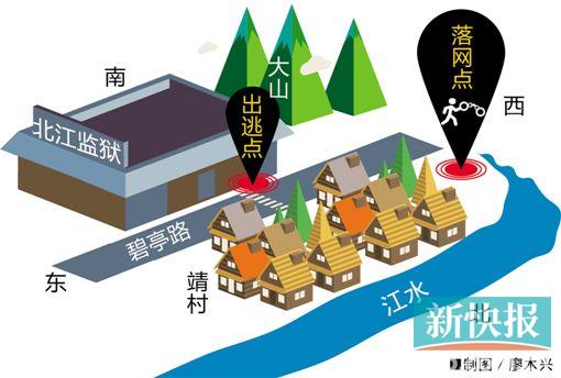越狱犯逃脱30小时后被抓回监狱
