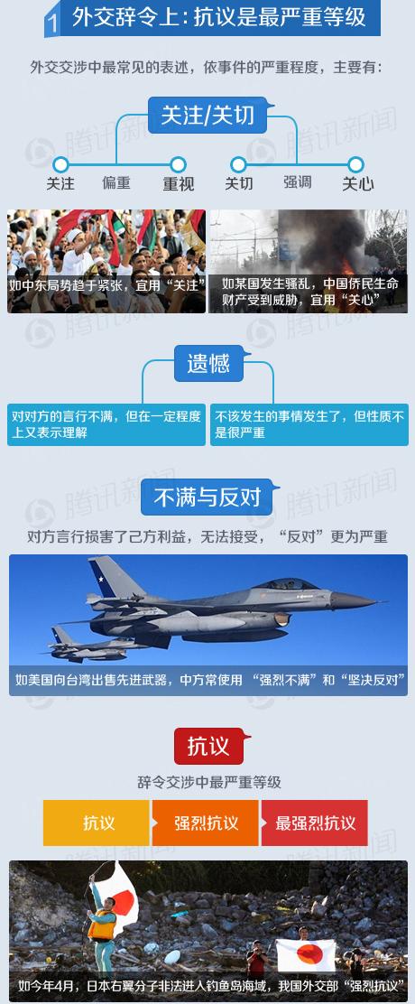 李肇星回应“外交部为何总谴责”:真话不全说