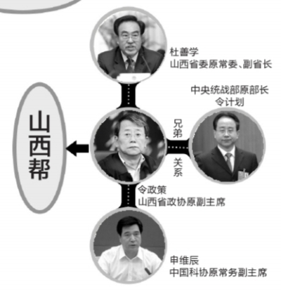 ý�������������ɡ���������