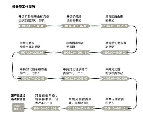 278��15-7��-49_����