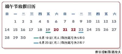 端午节休三天 高速路不免费