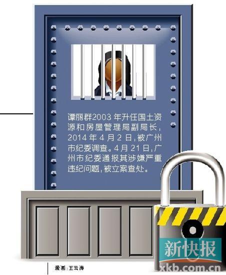 ��ܼ��ǰ���ǣ��,���µؿ�λ���齭�³�