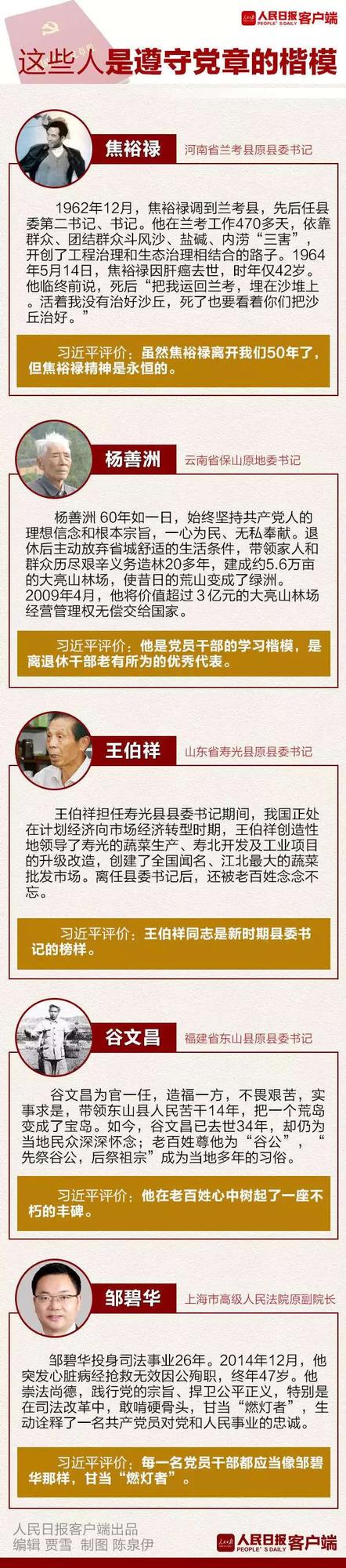 人民日报:共产党员,今天请再读一遍党章