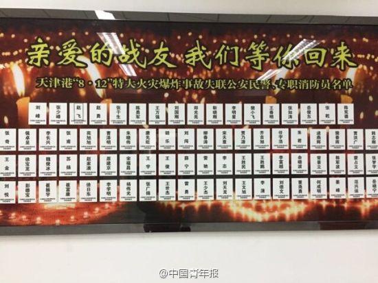 ���ը��רְ����Ա����������14��ʧ��76��