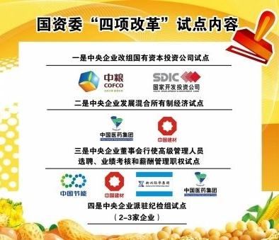 ����66�����ĸ�·���Ӷ��̵�����