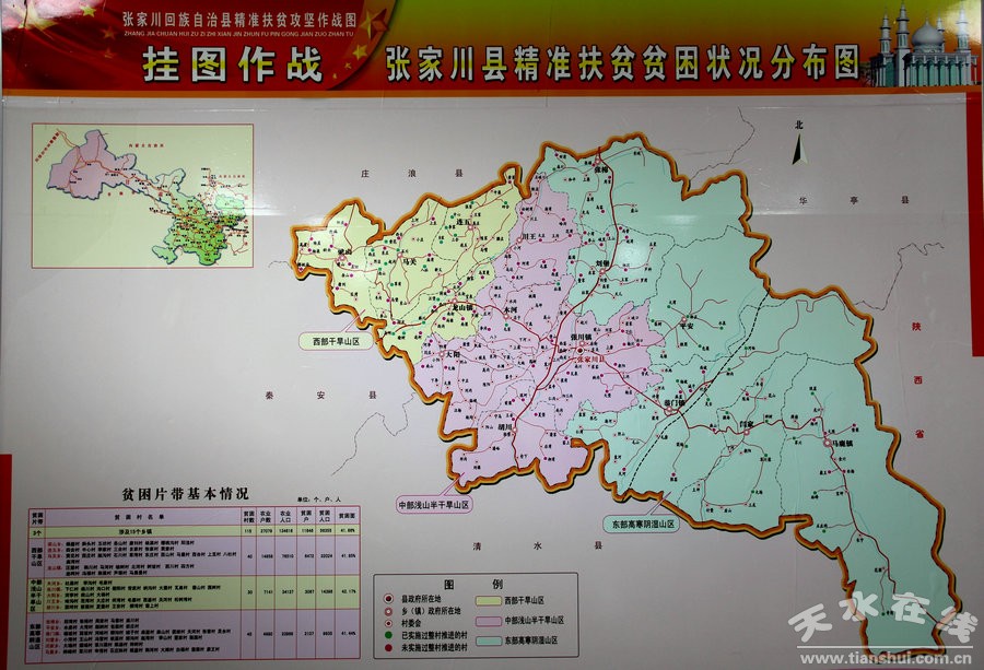 大查大比张家川精准扶贫拔穷根组图