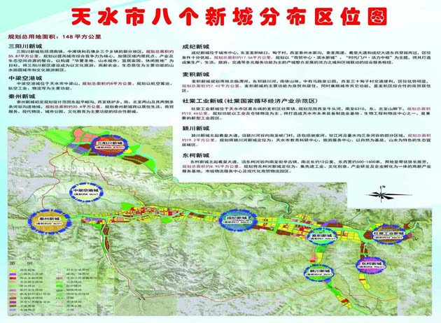 天水:重大城市基础设施建设项目助推"三城联创"(图)