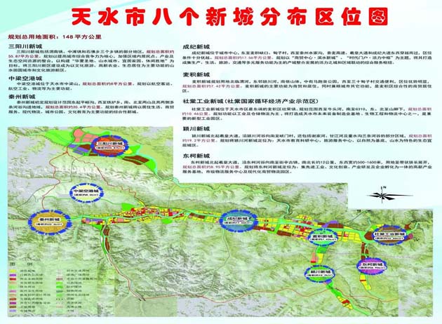 中心 天水 天水 正文  20年,天水,市统筹规划