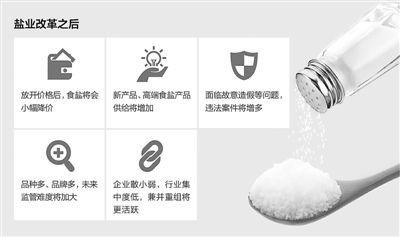 国务院公布盐改方案:食盐不定价 或许会降价