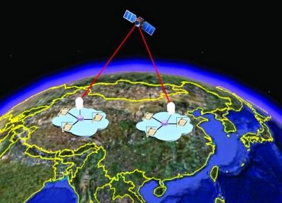 中国将发射世界首颗量子卫星 命名为“墨子号”