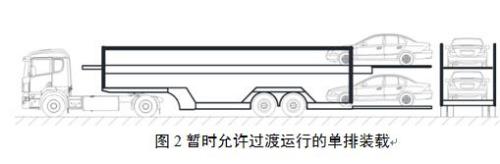 五部门:9月21日起严禁“双排车”进入高速公路