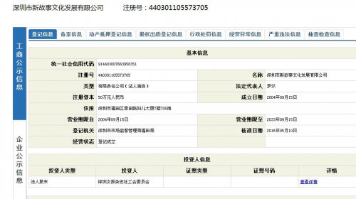其中,深圳市新故事文化发展有限公司成立于2004年,法人股东为深圳女报杂志社工会委员会,注册资本50万元人民币。罗尔是法定代表人。