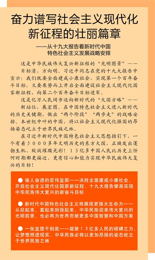 (新华全媒头条·十九大特别报道·图文互动)(1)奋力谱写社会主义现代化新征程的壮丽篇章——从十九大报告看新时代中国特色社会主义发展战略安排