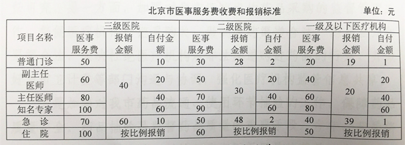 QQ图片20170322174108