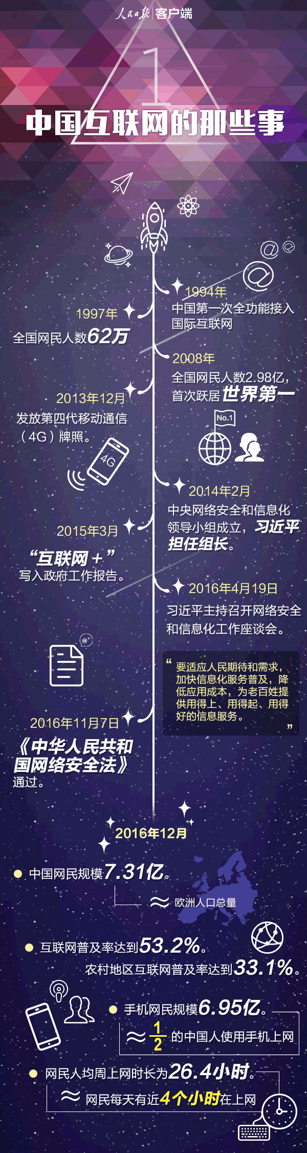 �й��������ж�ţ����������ͼ���������