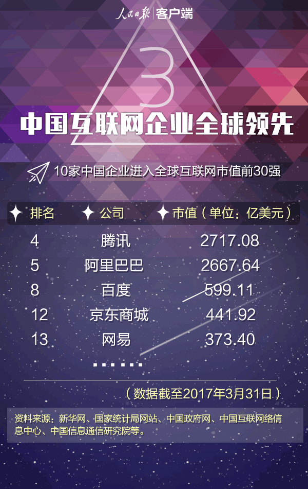 �й��������ж�ţ����������ͼ���������