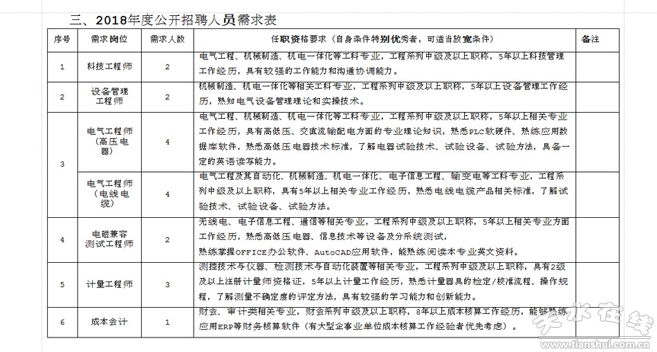 电科院招聘_中国电力科学研究院招聘信息 拉勾网