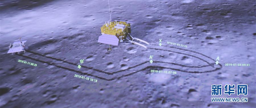（科技）（1）嫦娥四号任务圆满成功
