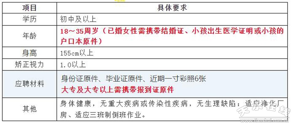 天水华天科技招聘简章