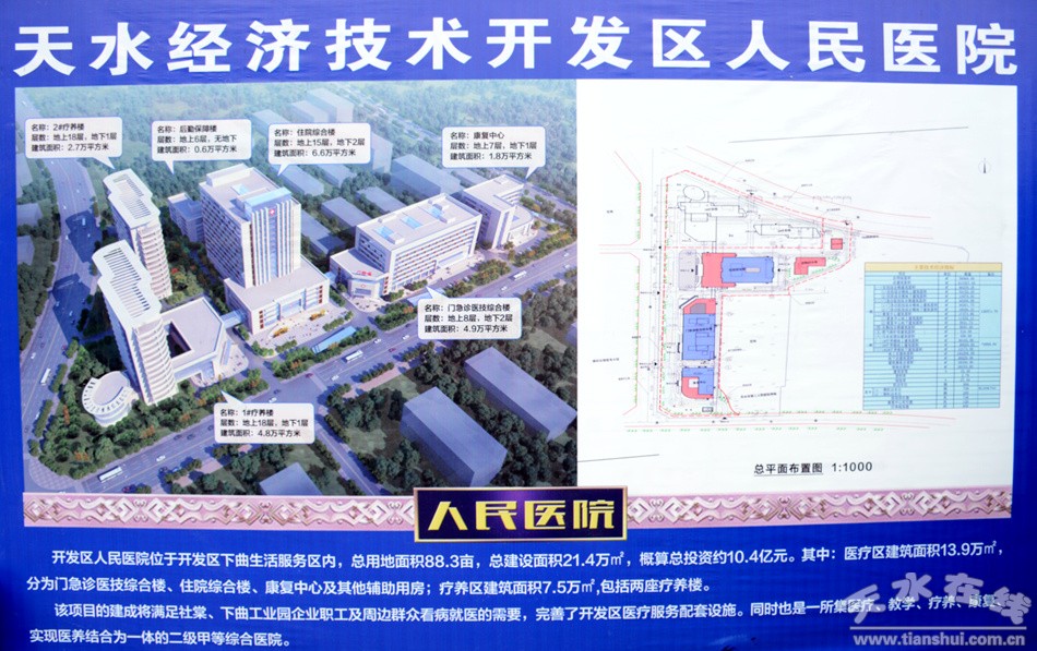 天水开发区gdp_天水党建网(2)