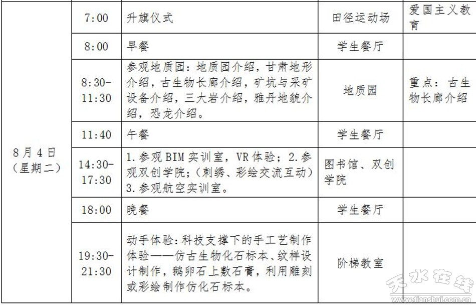甘肃天水2020全年gdp_2020年甘肃城镇居民收入稳定增长(2)