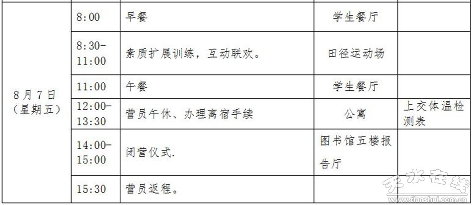 2020天水gdp_2020年天水夜景图片