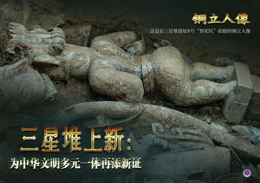 (新华全媒头条·图文互动)(4)三星堆上新:为中华文明多元一体再添新证